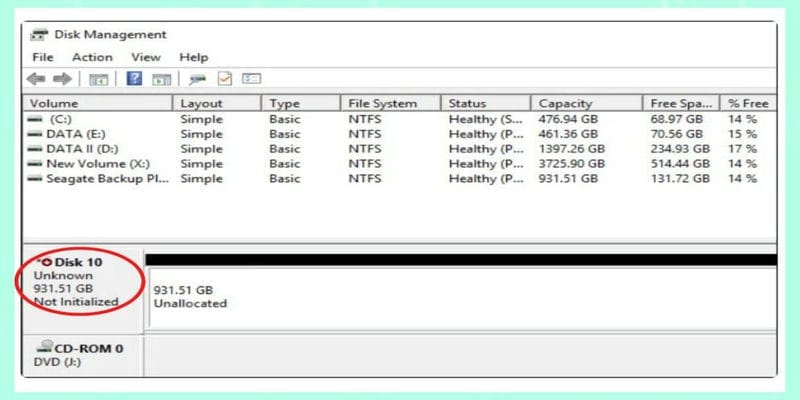 Laptop Không Nhận Ổ Cứng? Đừng Hoảng Sợ, Hãy Làm Theo Hướng Dẫn Này 9 Các Dấu Hiệu Laptop Không Nhận Ổ Cứng