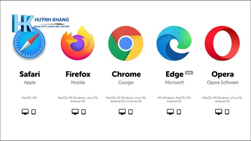 Phần Mềm Cần Thiết Sau Khi Cài Win 10 Trình duyệt web