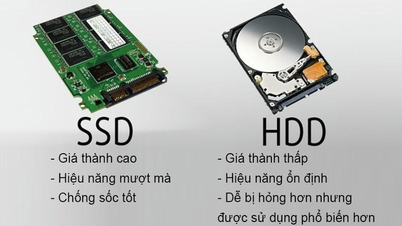 So sánh ổ cứng SSD và HDD: Lựa chọn nào phù hợp với bạn? 12 Nên mua ổ cứng SSD hay HDD?
